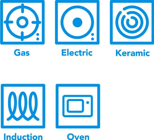 Tefal Unlimited Koekenpannenset 24 + 28 Cm - Image 11