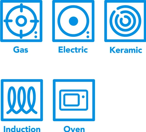Tefal Resource Koekenpan 24 Cm - Image 3
