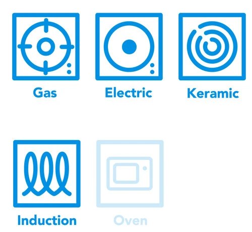 Tefal Renew Keramische Koekenpan 24 Cm - Image 2