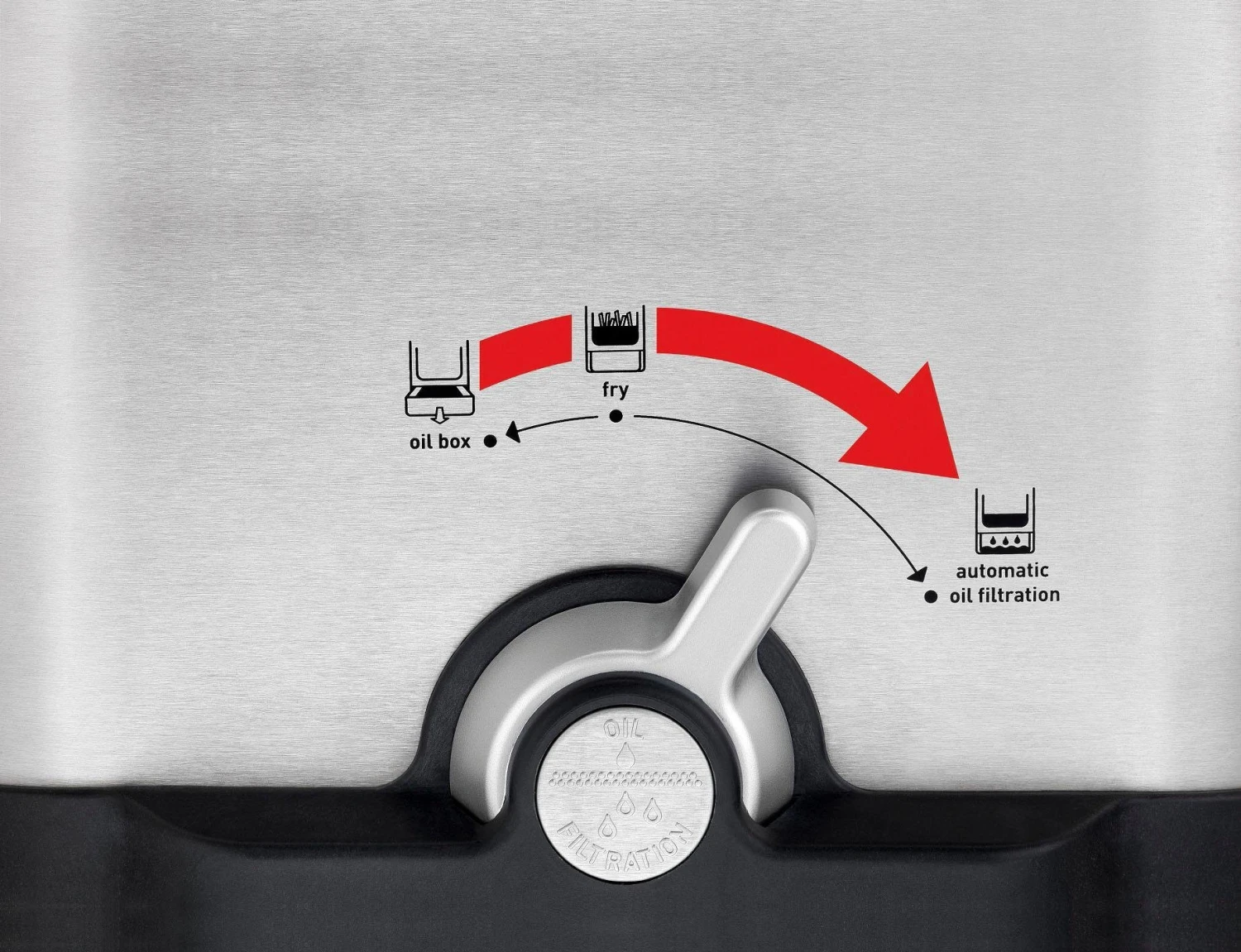 Tefal Friteuse FR8040 Oleoclean Pro Inox & Design Capaciteit: 1,2 Kg, Uitneembaar Oliereservoir, Automatische Olie / Vet Filtering, Timer, Thermostaat, Knapperige Patat - Image 4